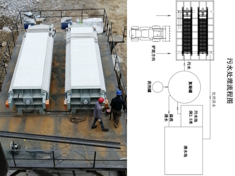 1000吨每小时深层除氯海沙淡化好色先生TV污下载